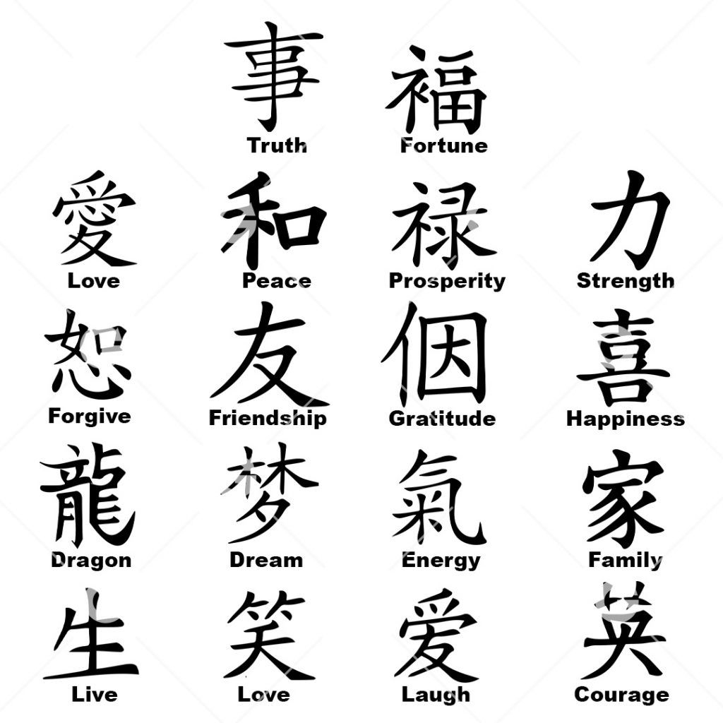 chinese symbols for live laugh love